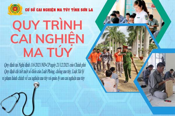 Các bước của quy trình cai nghiện ma túy