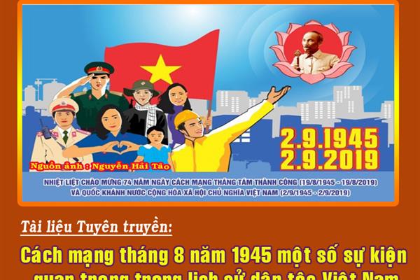 Tài liệu tuyên truyền: Một số sự kiện quan trọng trong lịch sử dân tộc Việt Nam